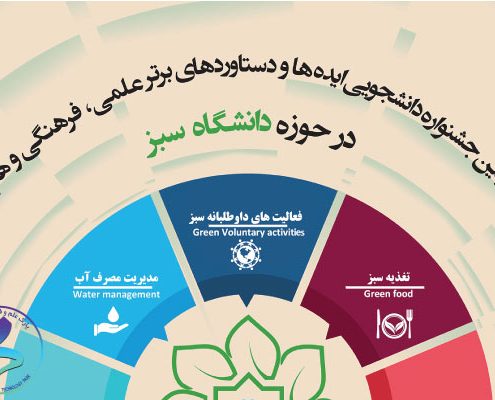 جشنواره دانشجویی ایده‌ها و دستاوردهاي برتر علمی، فرهنگی و هنري در حوزه دانشگاه سبز