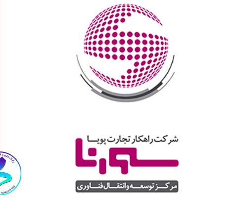 شناسایی و رفع نیازهای اولویت‌دار درصنایع استان یزد