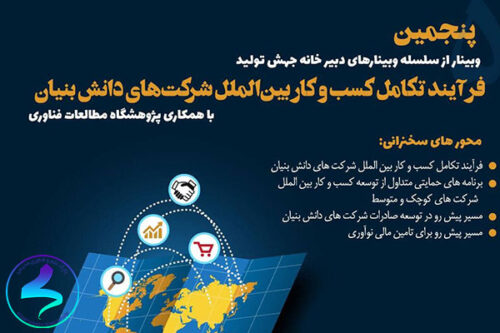 برگزاری وبینار فرآیند تکامل کسبوکارهای بینالملل