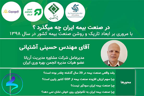 برگزاری وبینار استراتژیهای بیمه