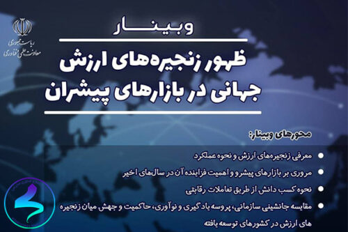 برگزاری وبینار ظهور زنجیرههای ارزش جهانی