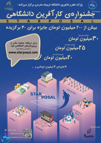 دومین دوره جشنواره کارآفرین دانشگاهی (استارپوزال)