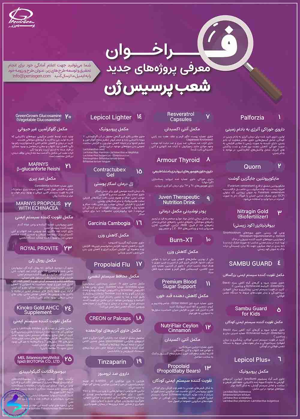 فراخوان معرفی پروژههای جدید شتابدهنده پرسیس ژن مدرس