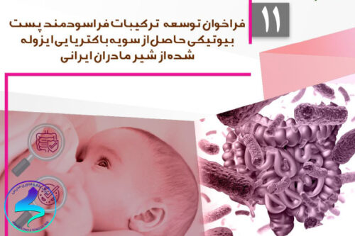 فراخوان صندوق نوآوری برای توسعه ترکیبات فراسودمند