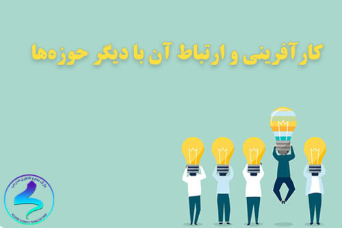 کارآفرینی و ارتباط آن با دیگر حوزه‌ها