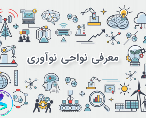 پادکست دوم معرفی نواحی نوآوری