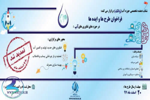 فراخوان طرح‌ها و ایده‌ها در حوزه‌ فناوری‌های آب