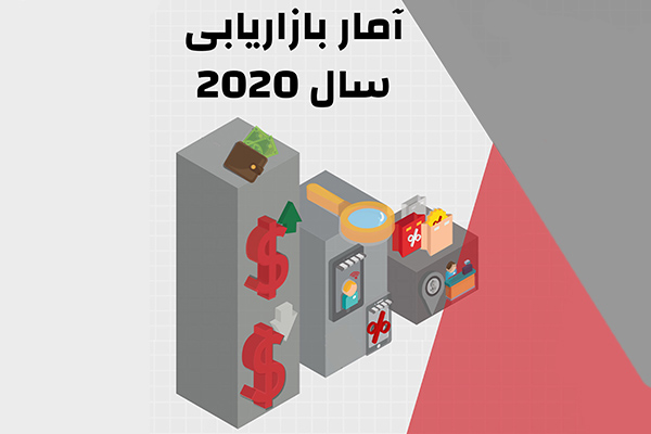 آمارهای بازاریابی سال 2020