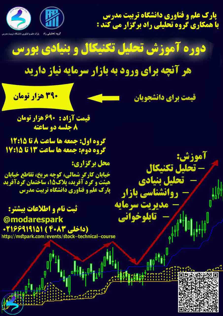 دوره آموزش تحلیل تکنیکال و بنیادی بورس