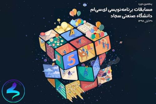 مسابقات برنامه‌نویسی ای‌سی‌ام