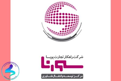 فراخوان رفع نیازهای اولویت‌دار استان یزد