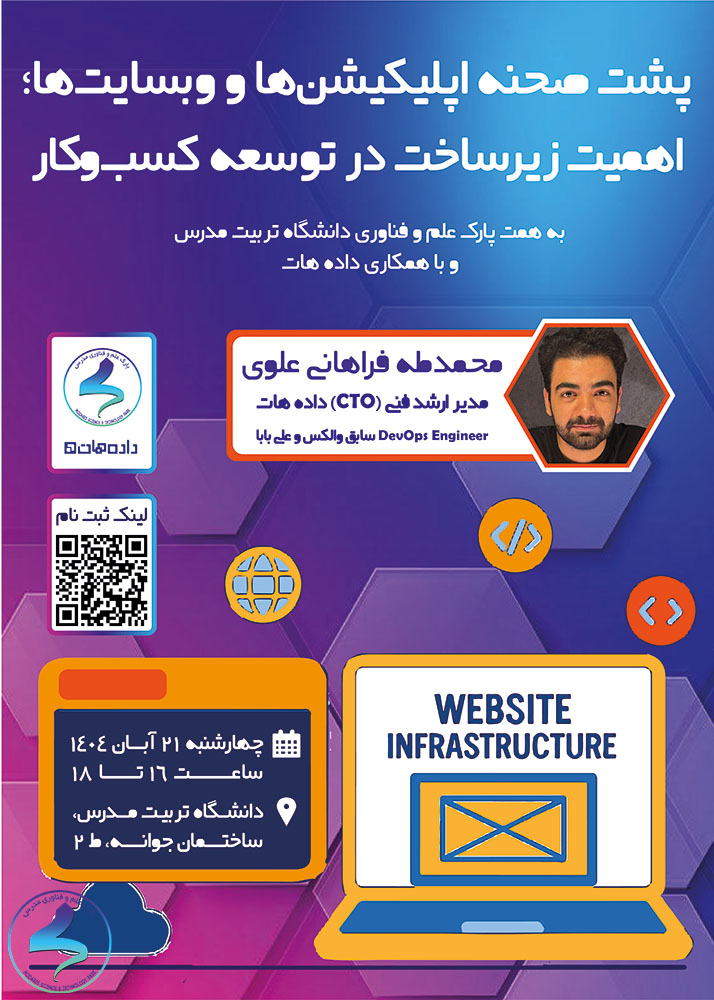 اهمیت زیرساخت ها در توسعه کسب و کار